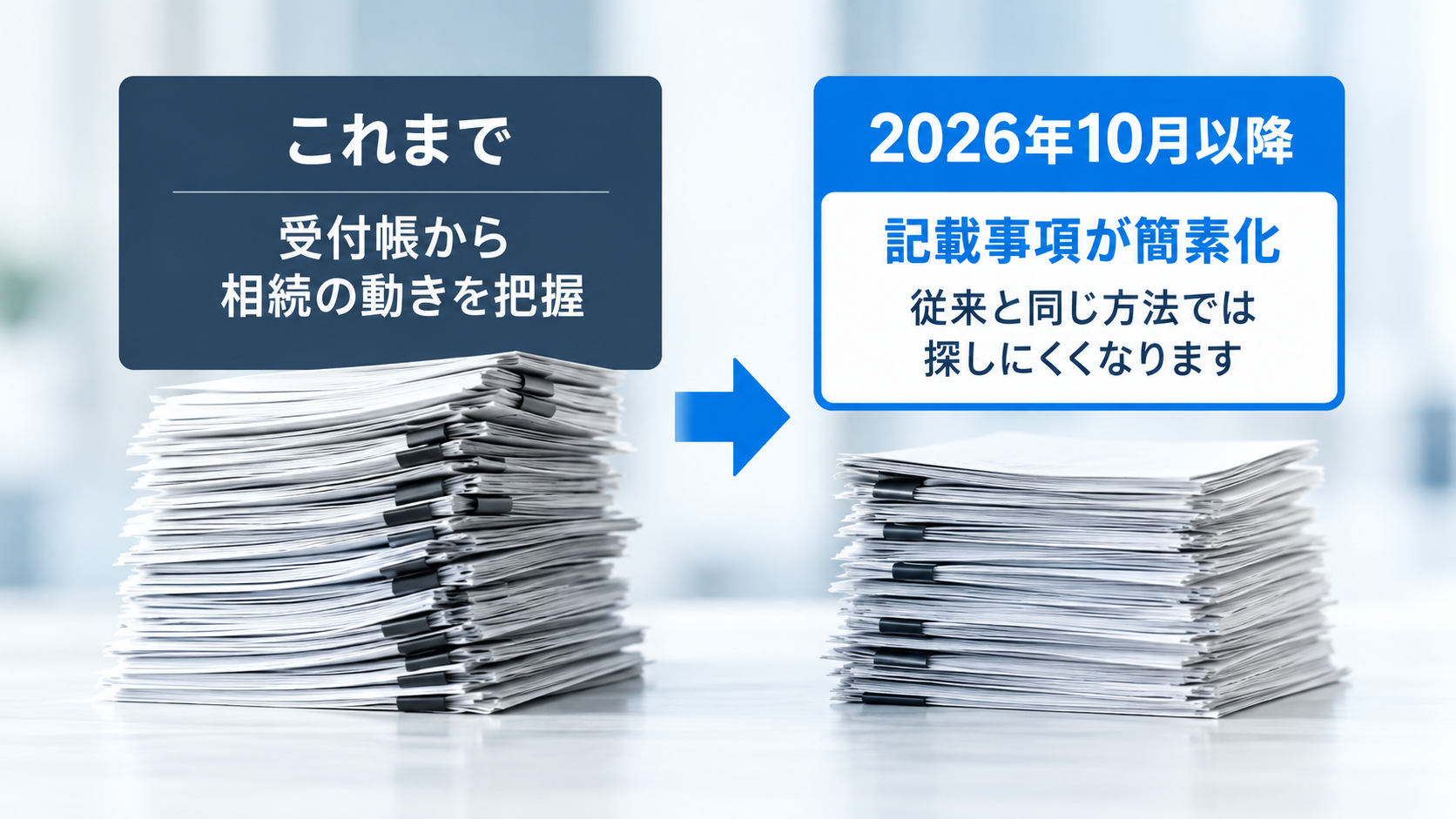 受付帳の記載事項変更イメージ