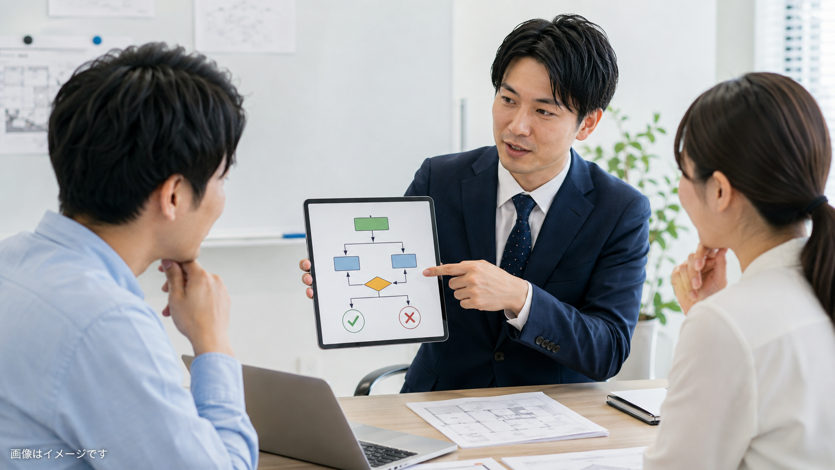 心理的瑕疵の告知要否を段階的に確認する判断フローのイメージ