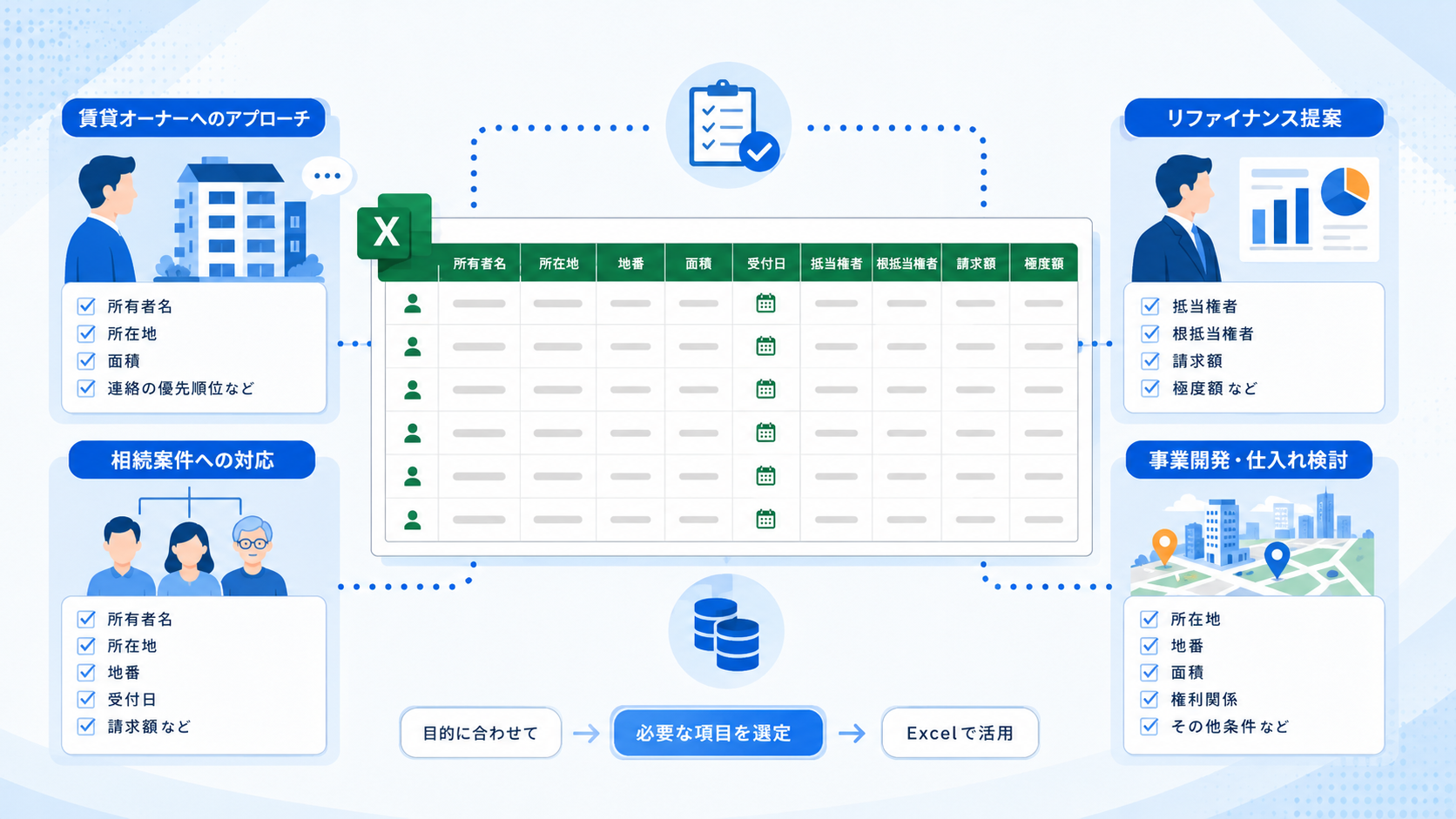 変換精度の確認とデータ管理ルールを示すイメージ