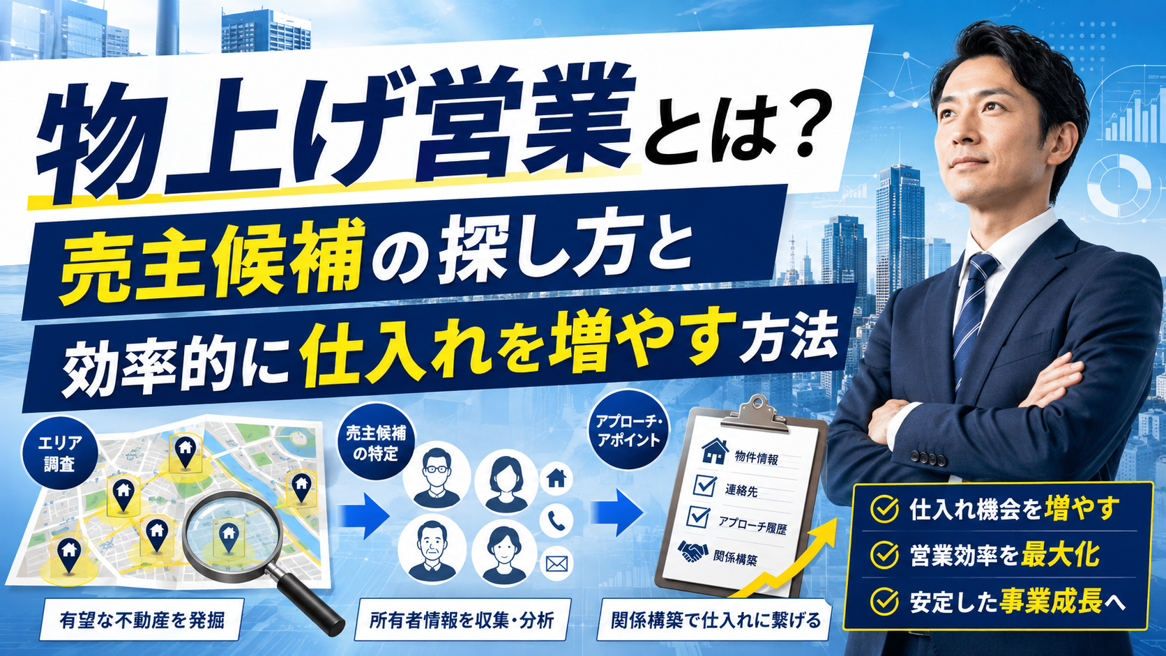 物上げ営業の流れと売主候補の見つけ方を表した記事サムネイル