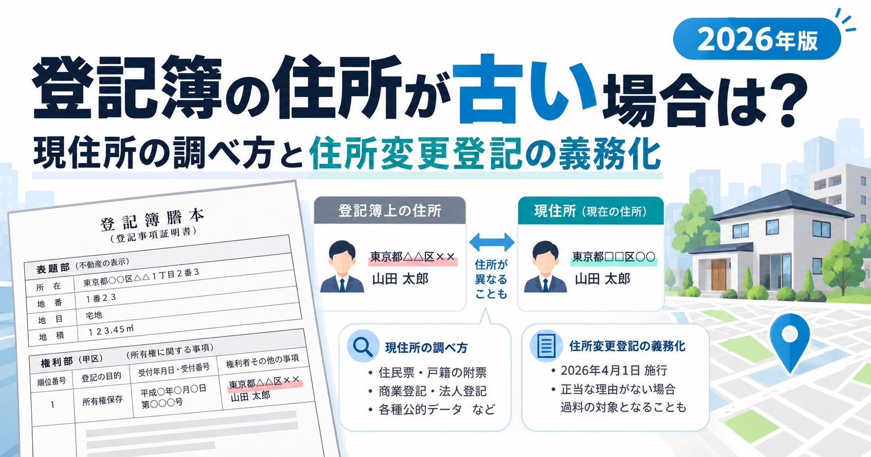 登記簿に記載された古い住所と現在の住所の違いを確認する不動産調査のイメージ
