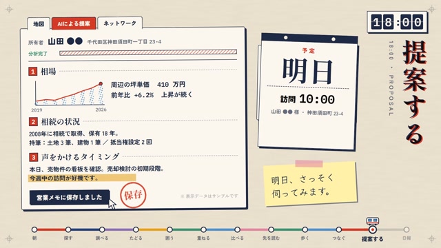 紹介動画の場面。分析結果をもとに翌日の訪問予定を立てて提案につなげるイメージ