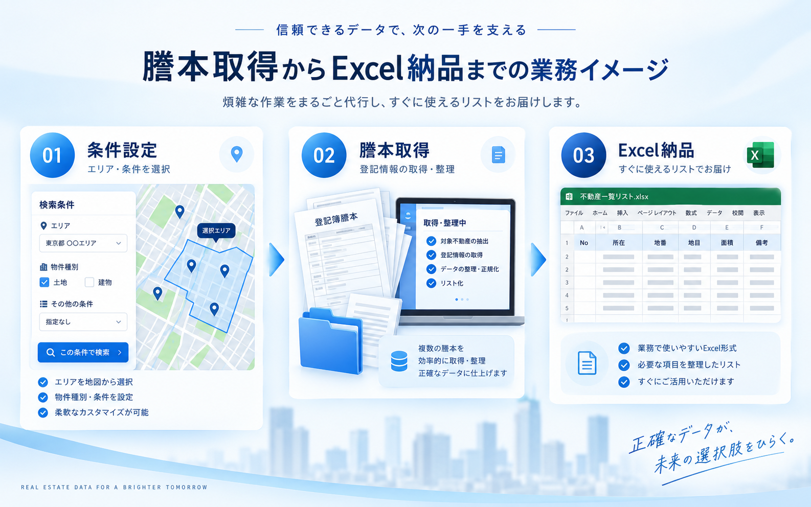 謄本取得からExcel納品までの業務イメージ